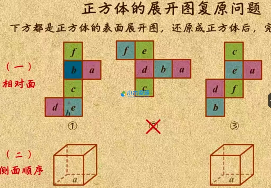 图片[3]-看动画学高中数学