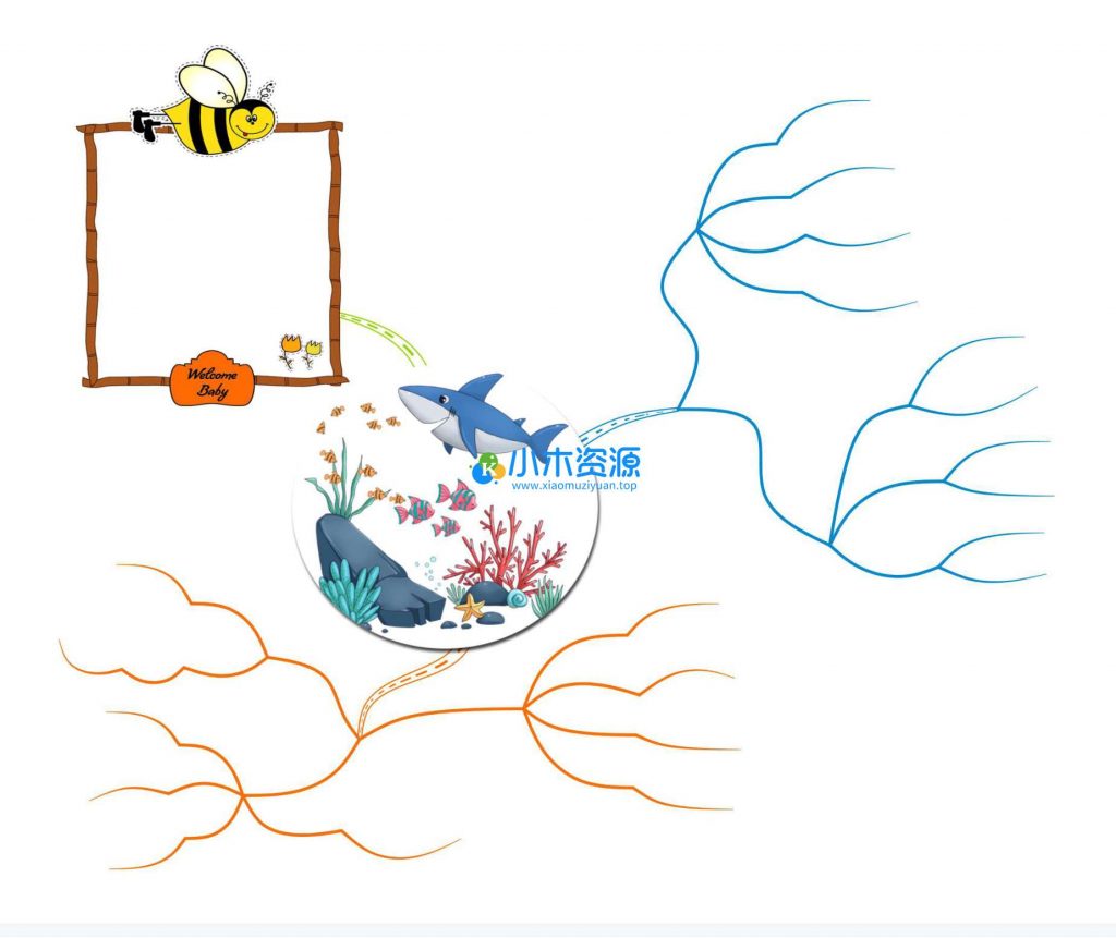 通用思维导图模版