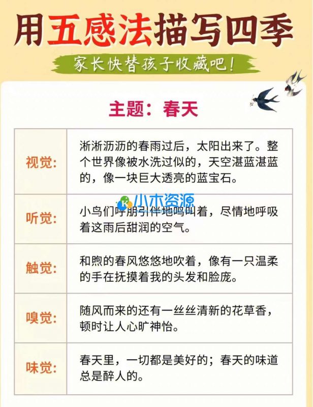 小学扩句法写作文-小木资源-k12教育
