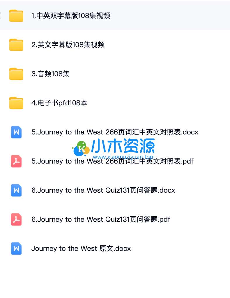 图片[2]-儿童英语启蒙-英语版西游记动画片（108集）