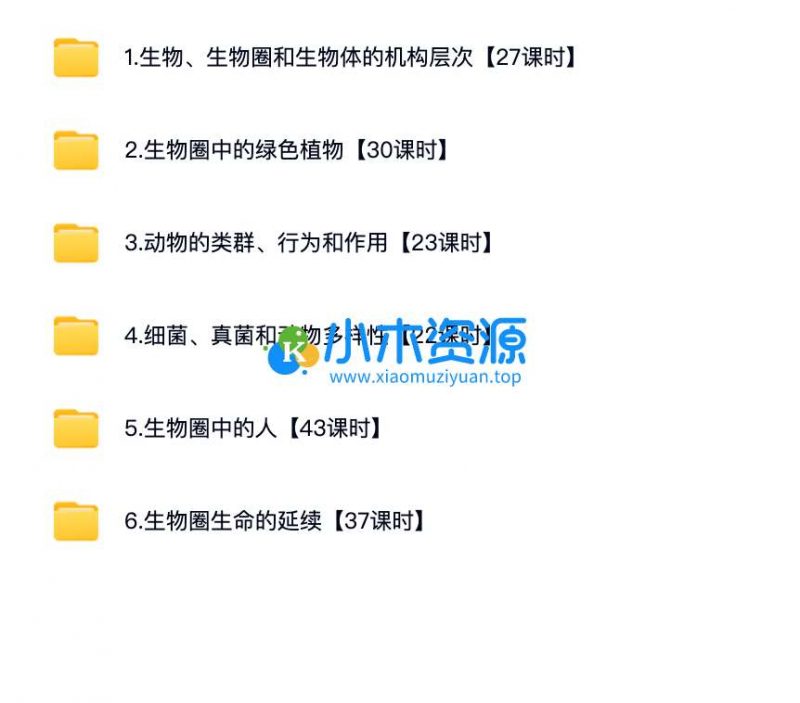 看动画学生物(182集)-小木资源-k12教育
