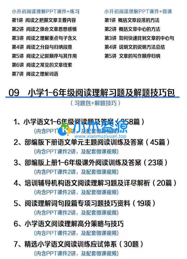 图片[4]-语文阅读理解专项合集（含多套视频教案课件习题）