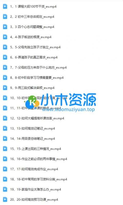 初中生家长必修课100节-小木资源-k12教育