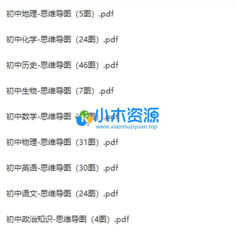 图片[2]-全彩初中9科知识总结合集电子版