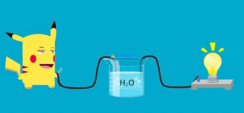 图片[3]-化学启蒙动画课