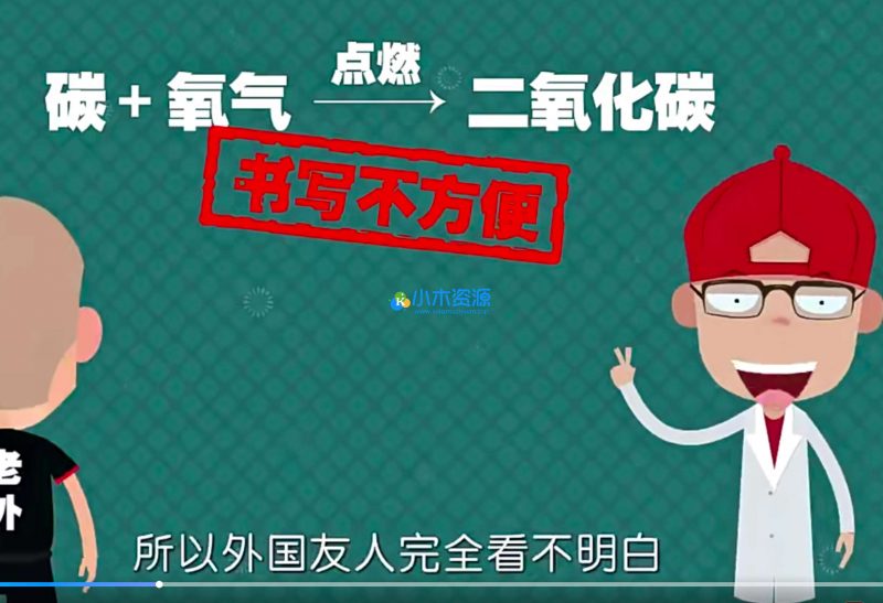 化学启蒙动画课-小木资源-k12教育