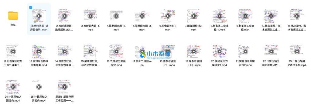 图片[3]-清越姐姐初中化学课