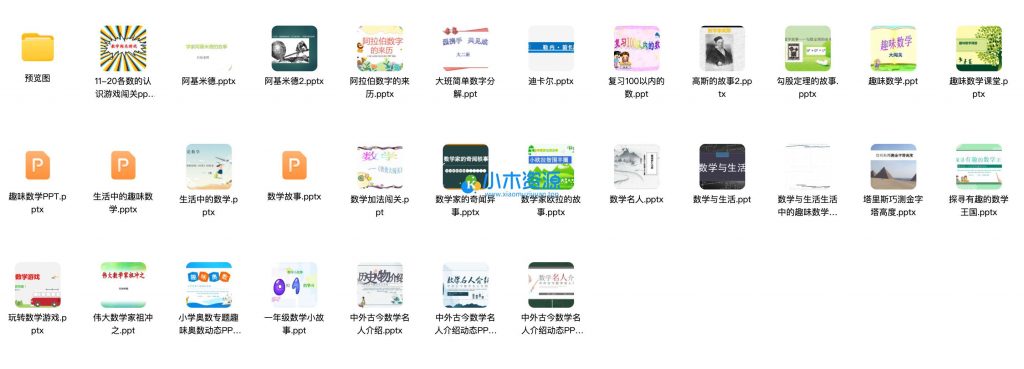 图片[2]-趣味数学游戏数学小故事分享PPT数学家名人介绍成品课件可修改