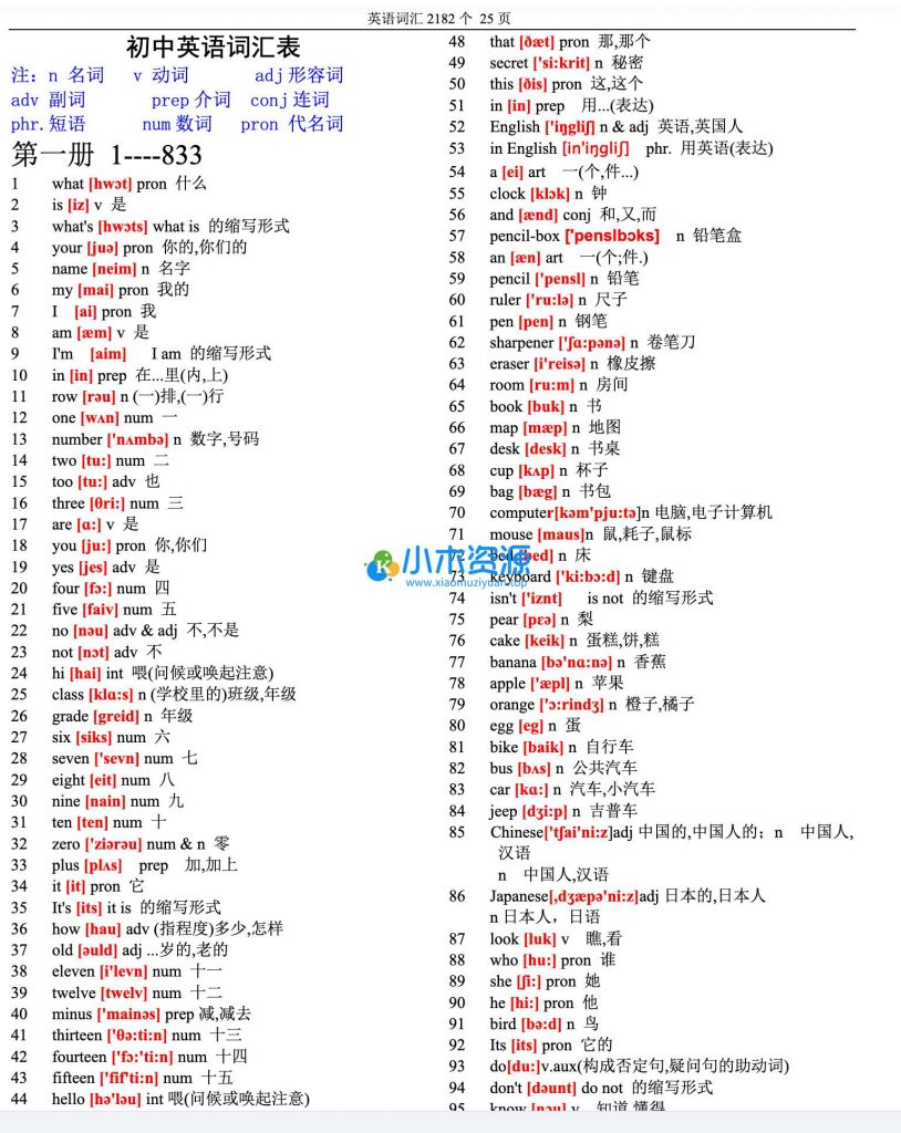 图片[2]-人教初中词汇汇总