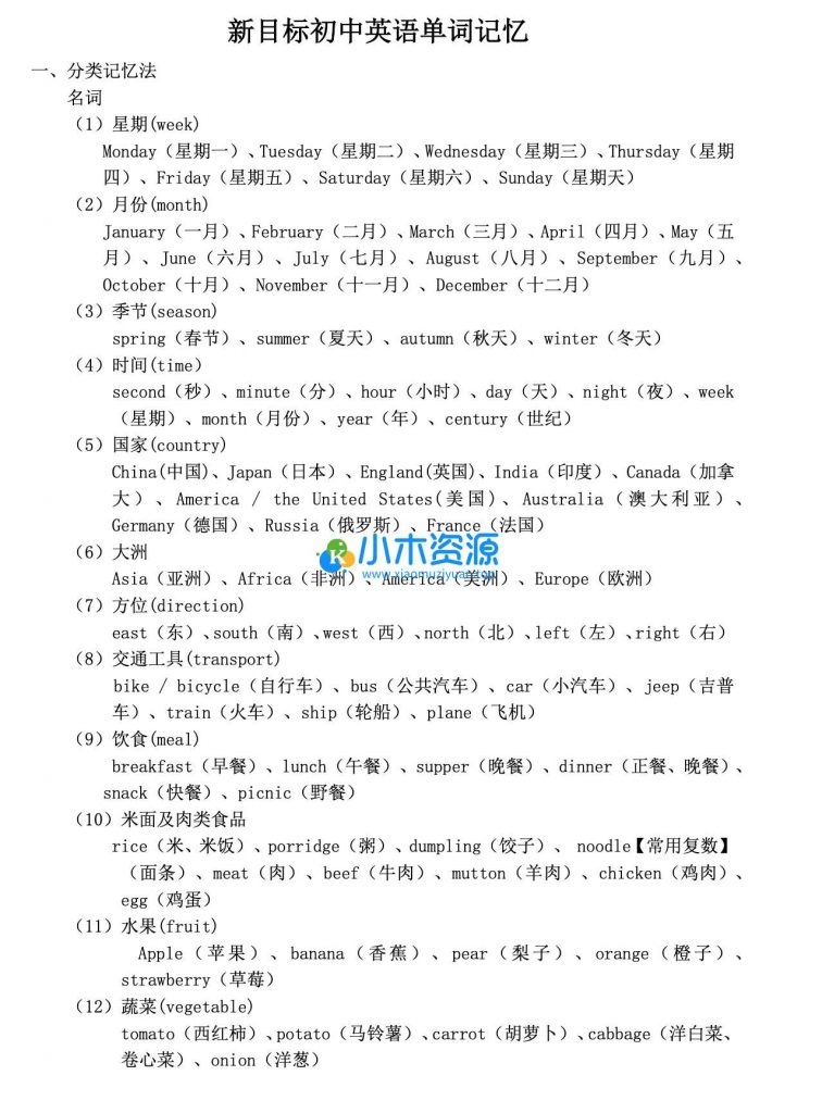 图片[3]-人教初中词汇汇总