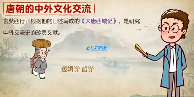 小初高各科动画视频课(合集)-小木资源-k12教育