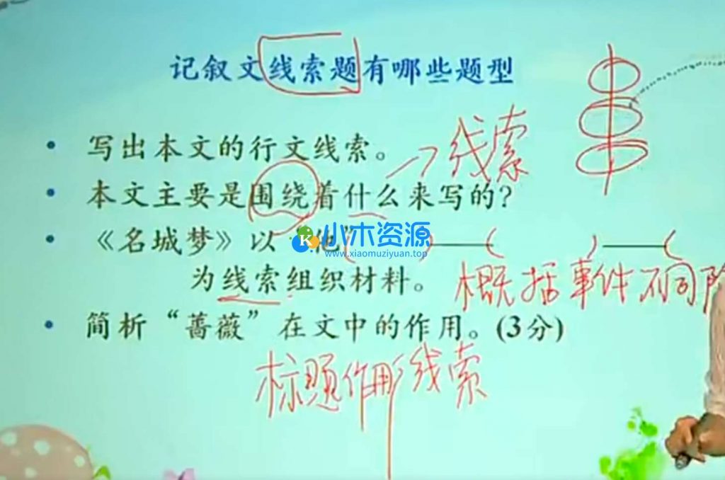 图片[3]-初中语文高分作文写作技巧阅读理解专项训练直击中考考点视频课