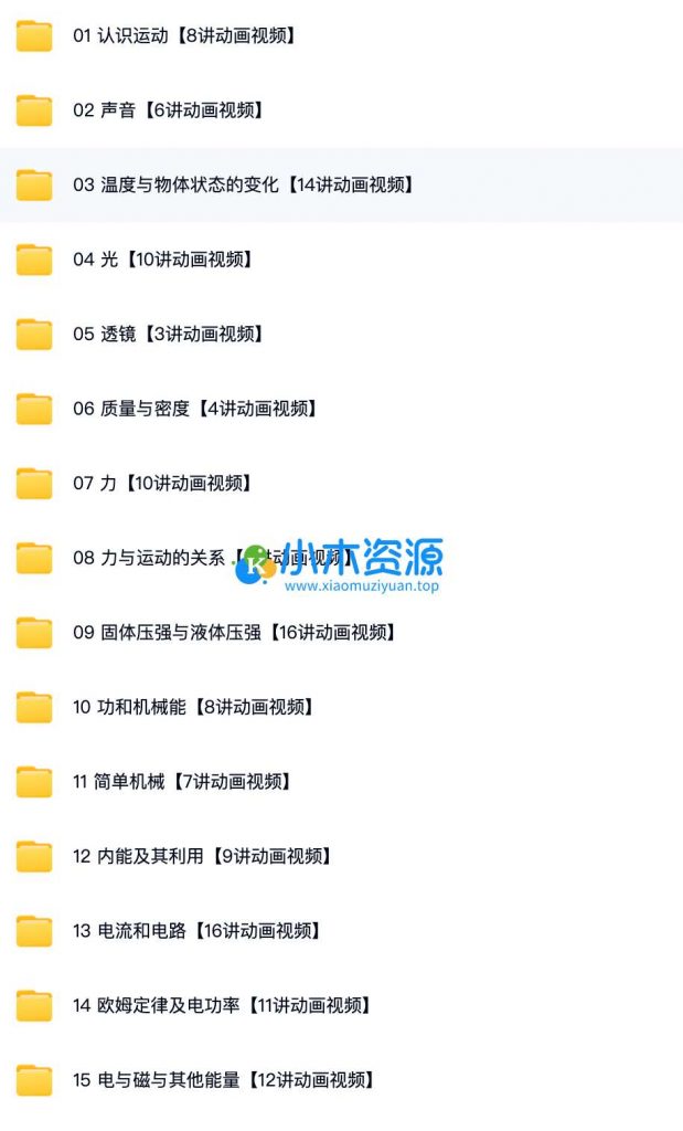 图片[3]-小学初中物理启蒙动画片学习视频