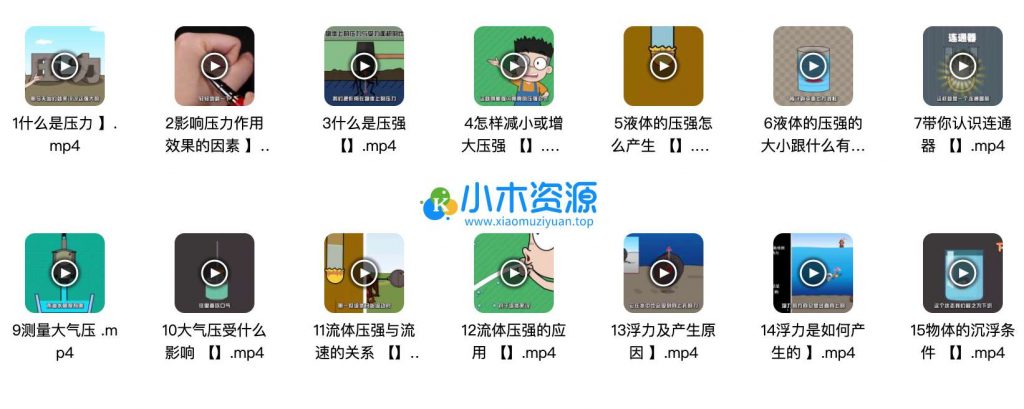 图片[2]-小学初中物理启蒙动画片学习视频