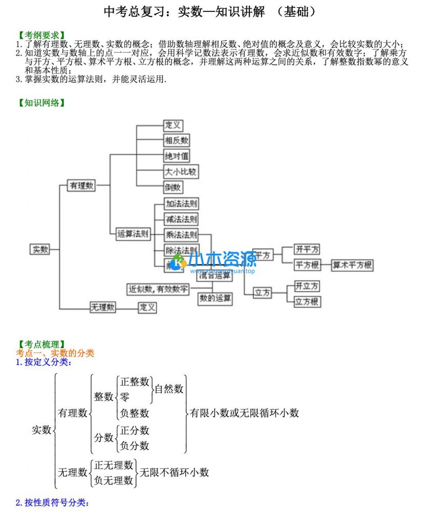 初中北师版数学合集