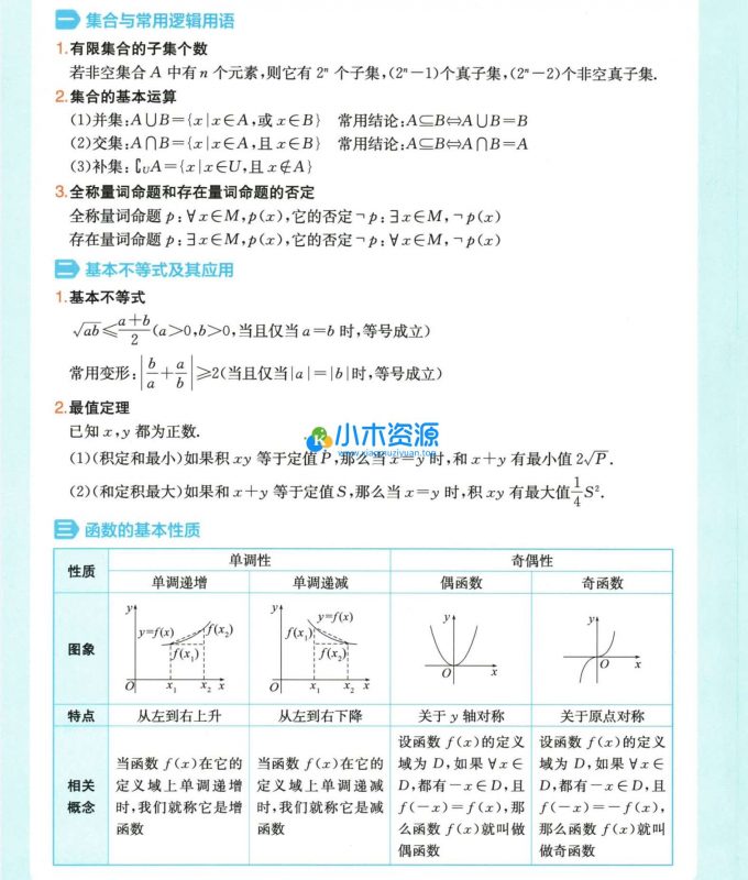 新高一语文数学外语电子版(含答案解析)-小木资源-k12教育