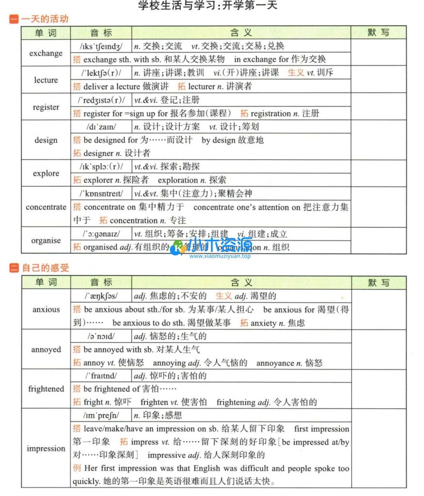 图片[2]-新高一语文数学外语电子版（含答案解析）