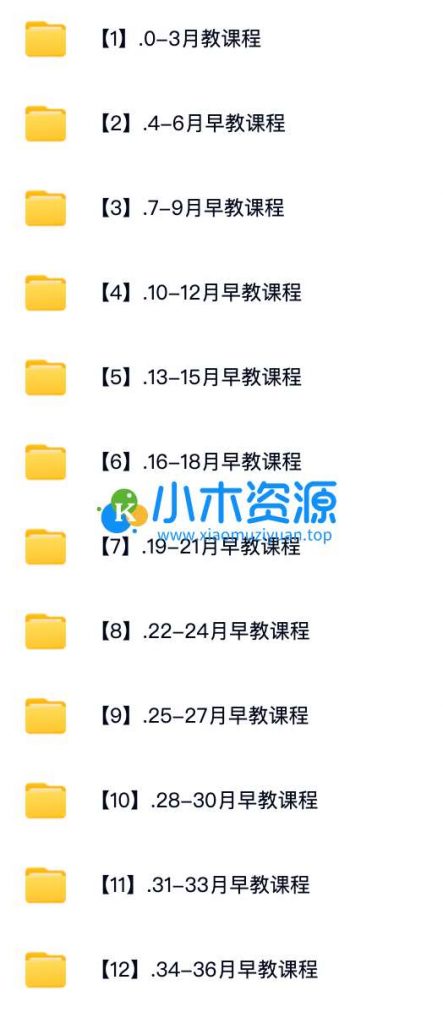 图片[3]-早教课程0-3岁