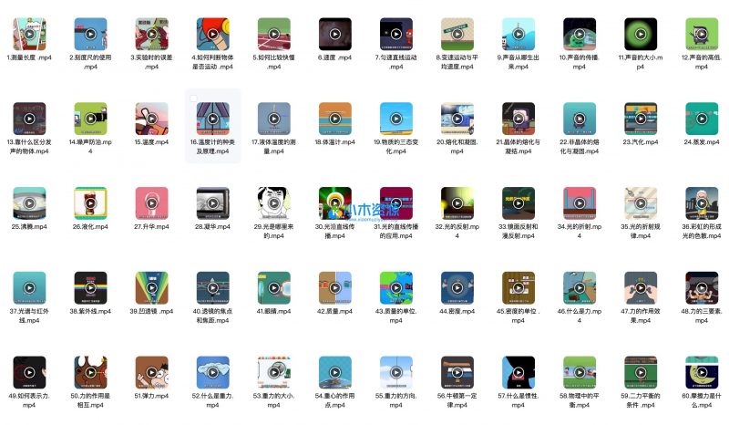 小学看动画学物理（144集）-小木资源-k12教育