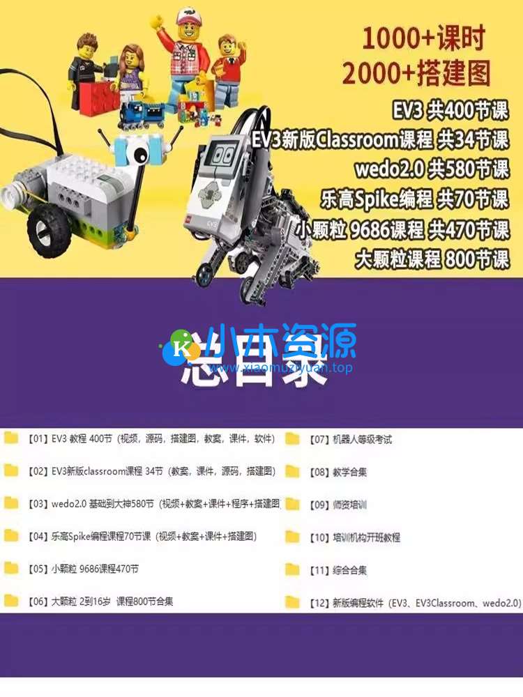 图片[2]-乐高ev3和wedo2.0编程视频课程从启蒙到竞赛的机器人编程教学全套