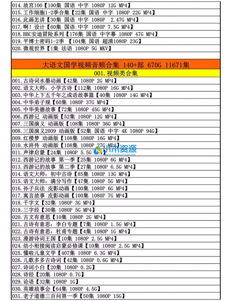 图片[7]-精选纪录片合集大语文小四门儿童中小学生启蒙知识涨见识视频合集