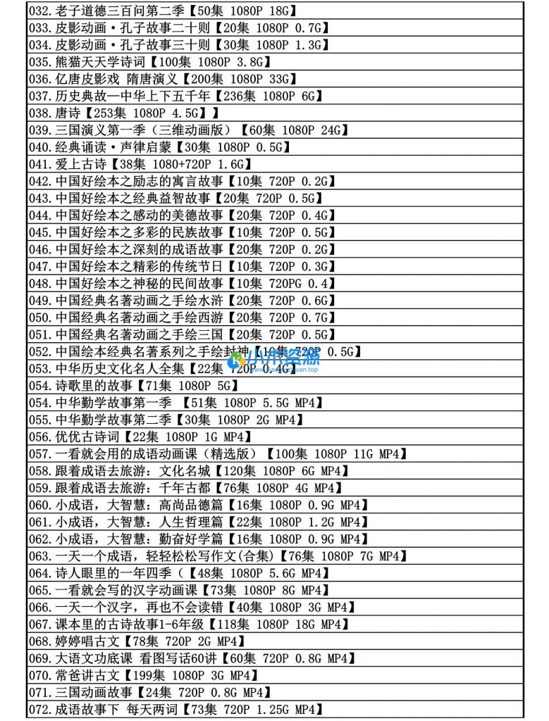 图片[8]-精选纪录片合集大语文小四门儿童中小学生启蒙知识涨见识视频合集