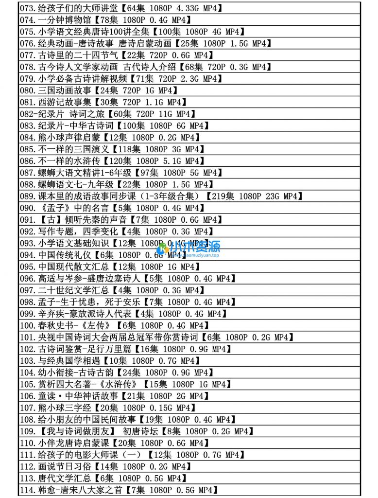 图片[9]-精选纪录片合集大语文小四门儿童中小学生启蒙知识涨见识视频合集